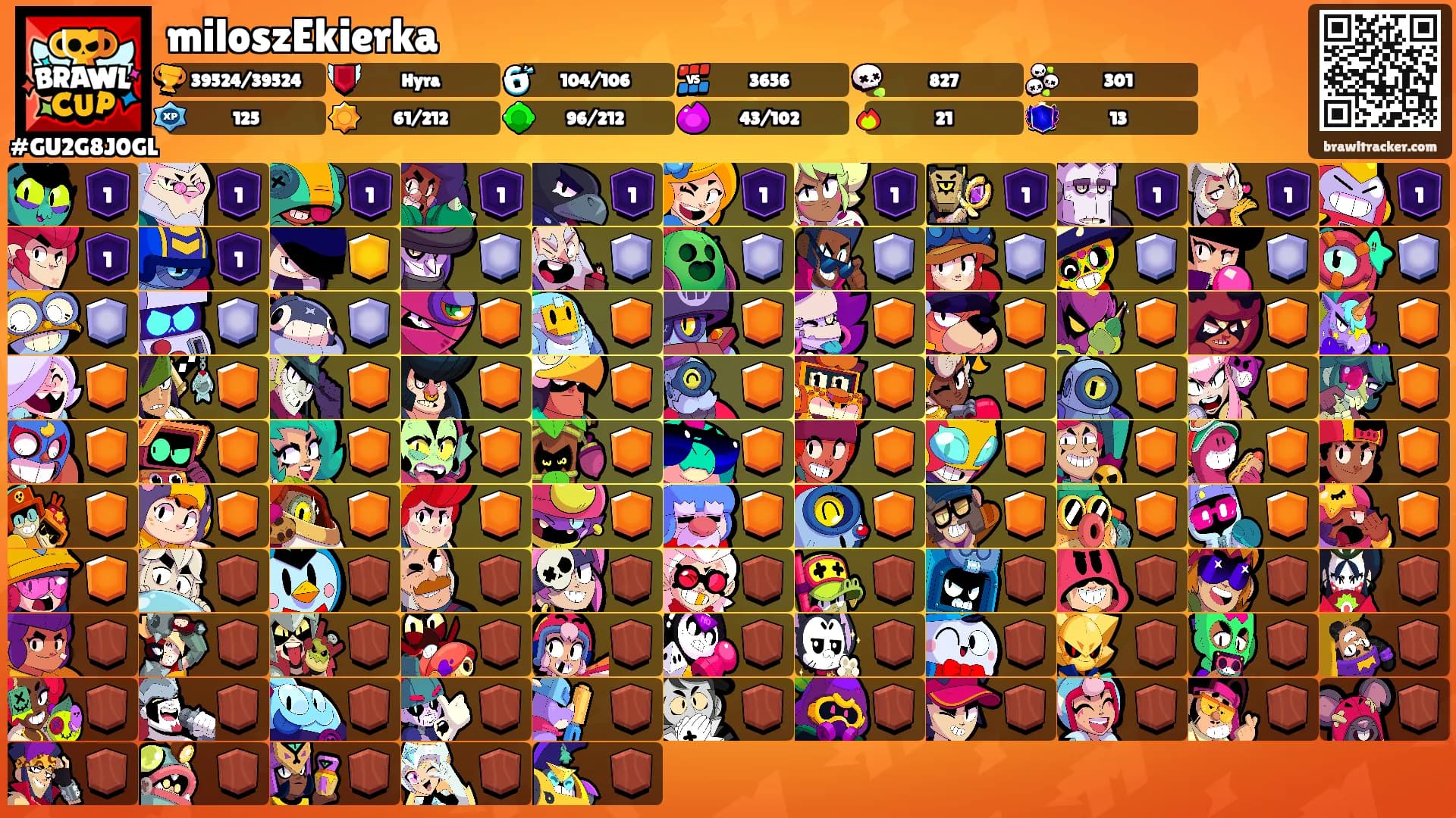 miloszEkierka's Ranks