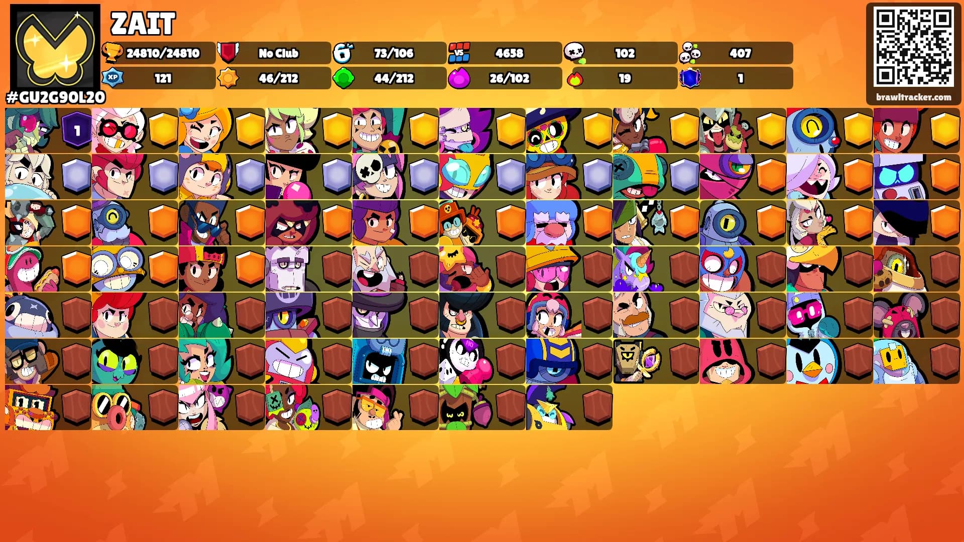 ZAIT's Ranks