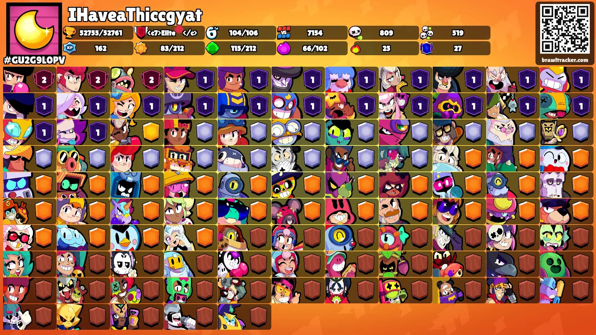 IHaveaThiccgyat's Ranks