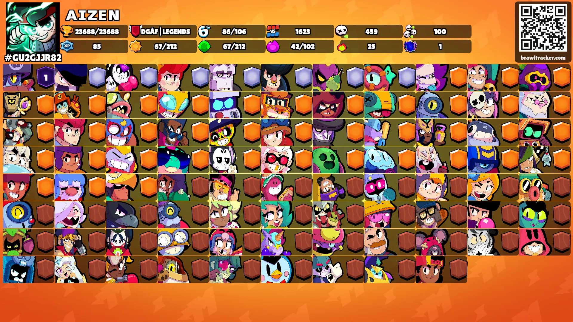ᴀɪᴢᴇɴ's Ranks