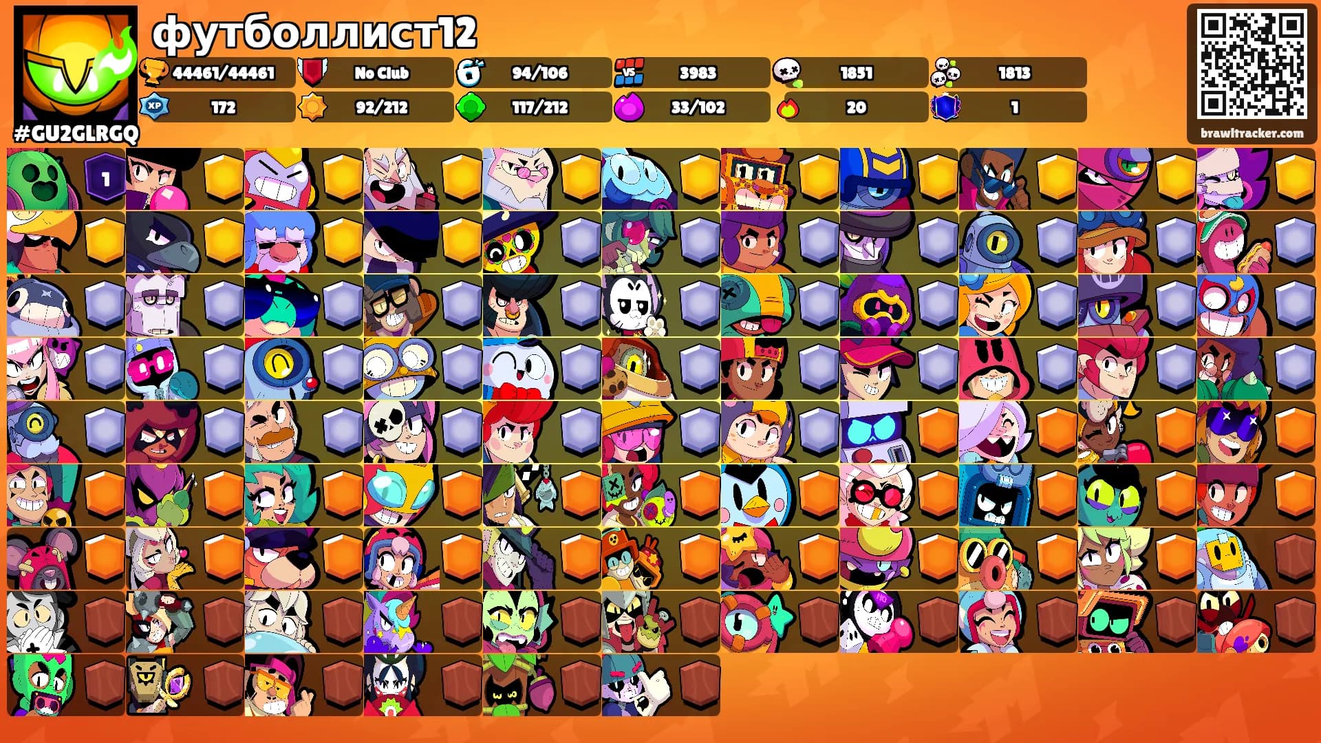 футболлист12's Ranks