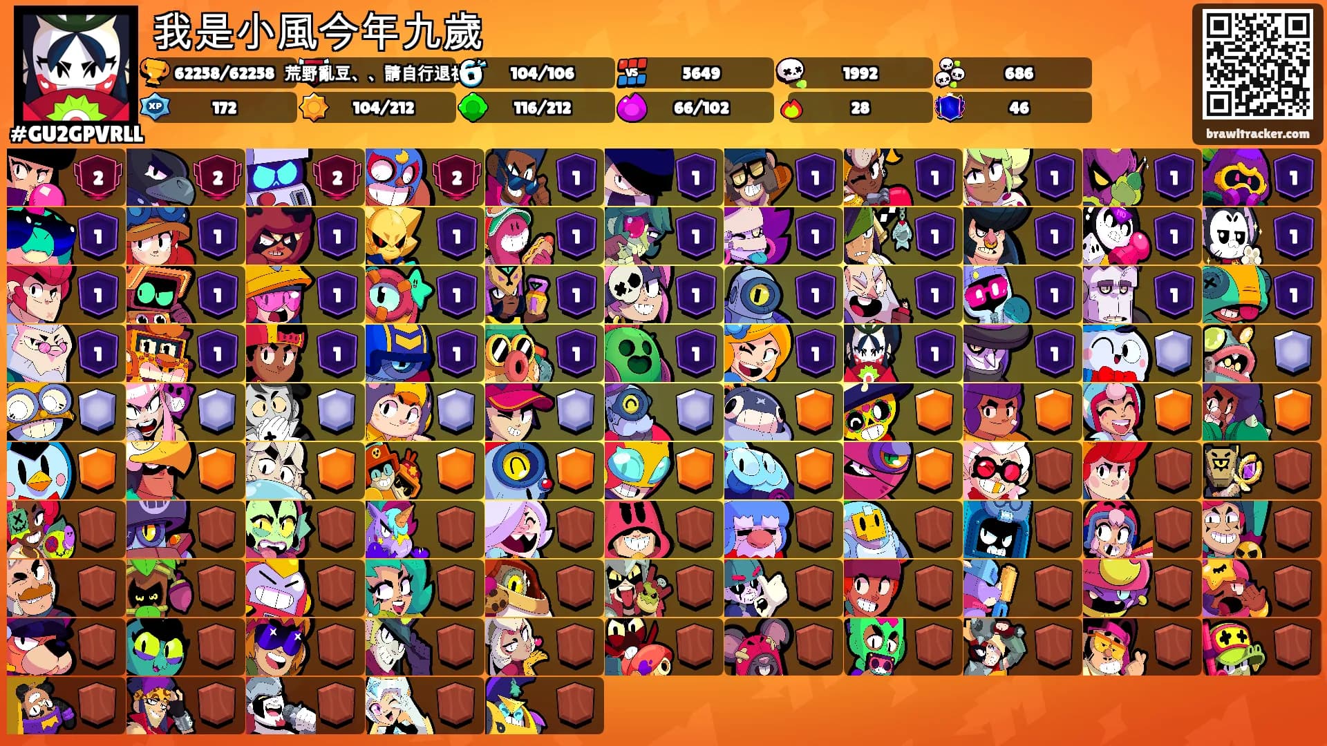 我是小風今年九歲's Ranks