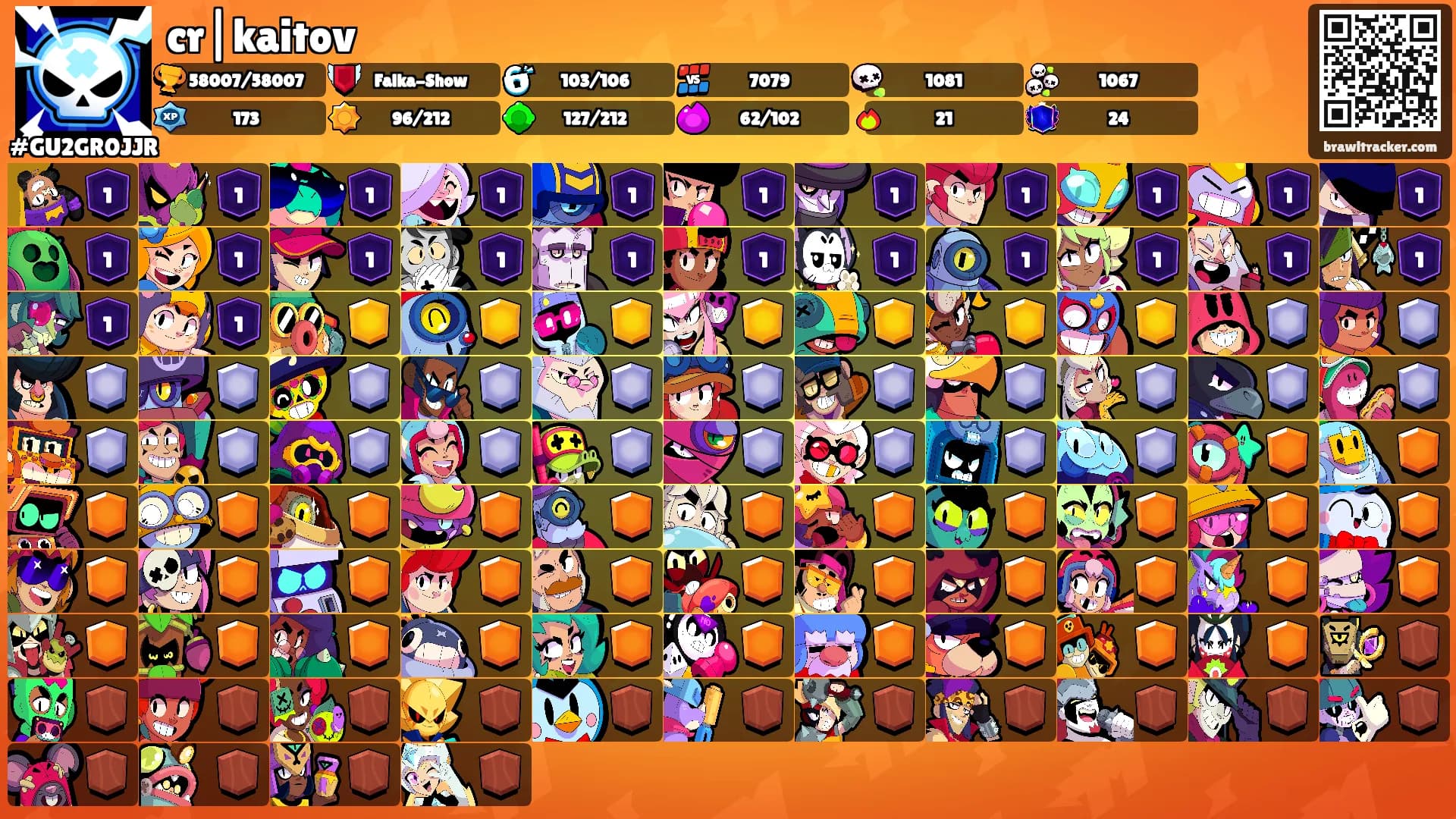 cr|kaitov's Ranks