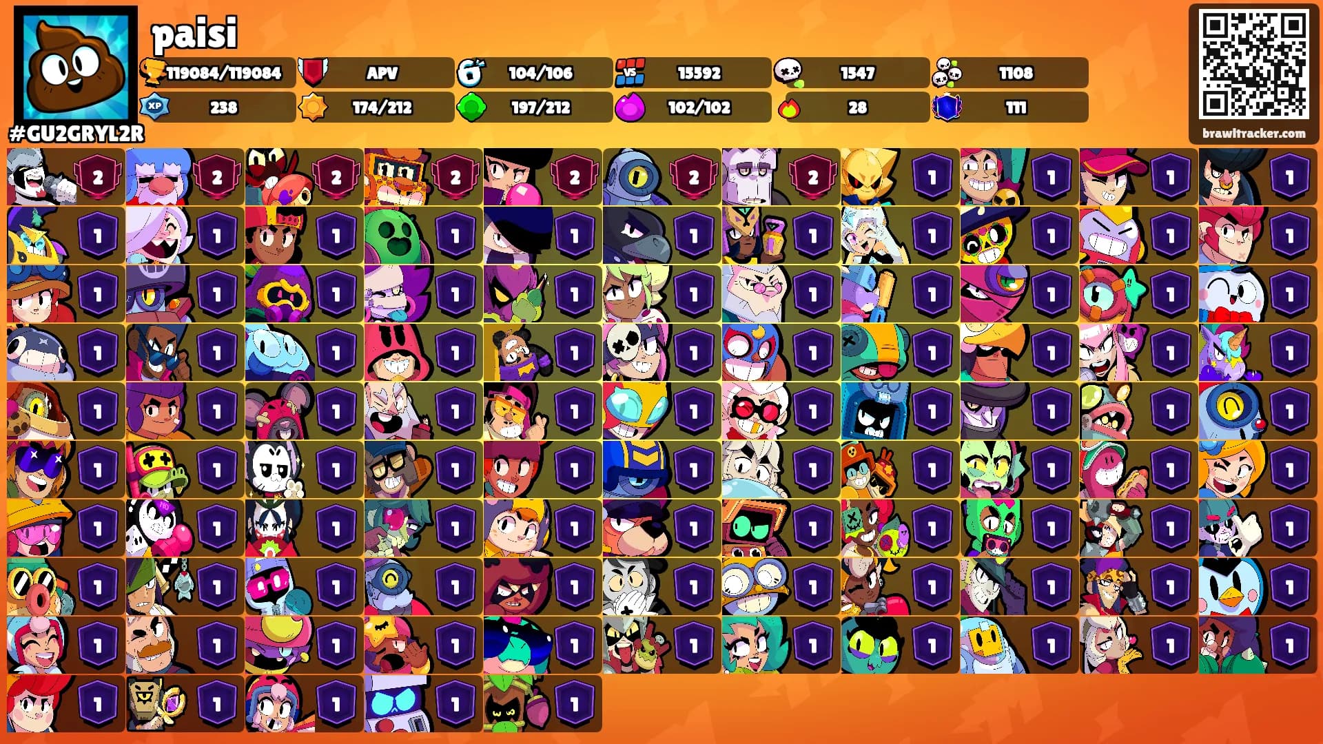 paisi's Ranks