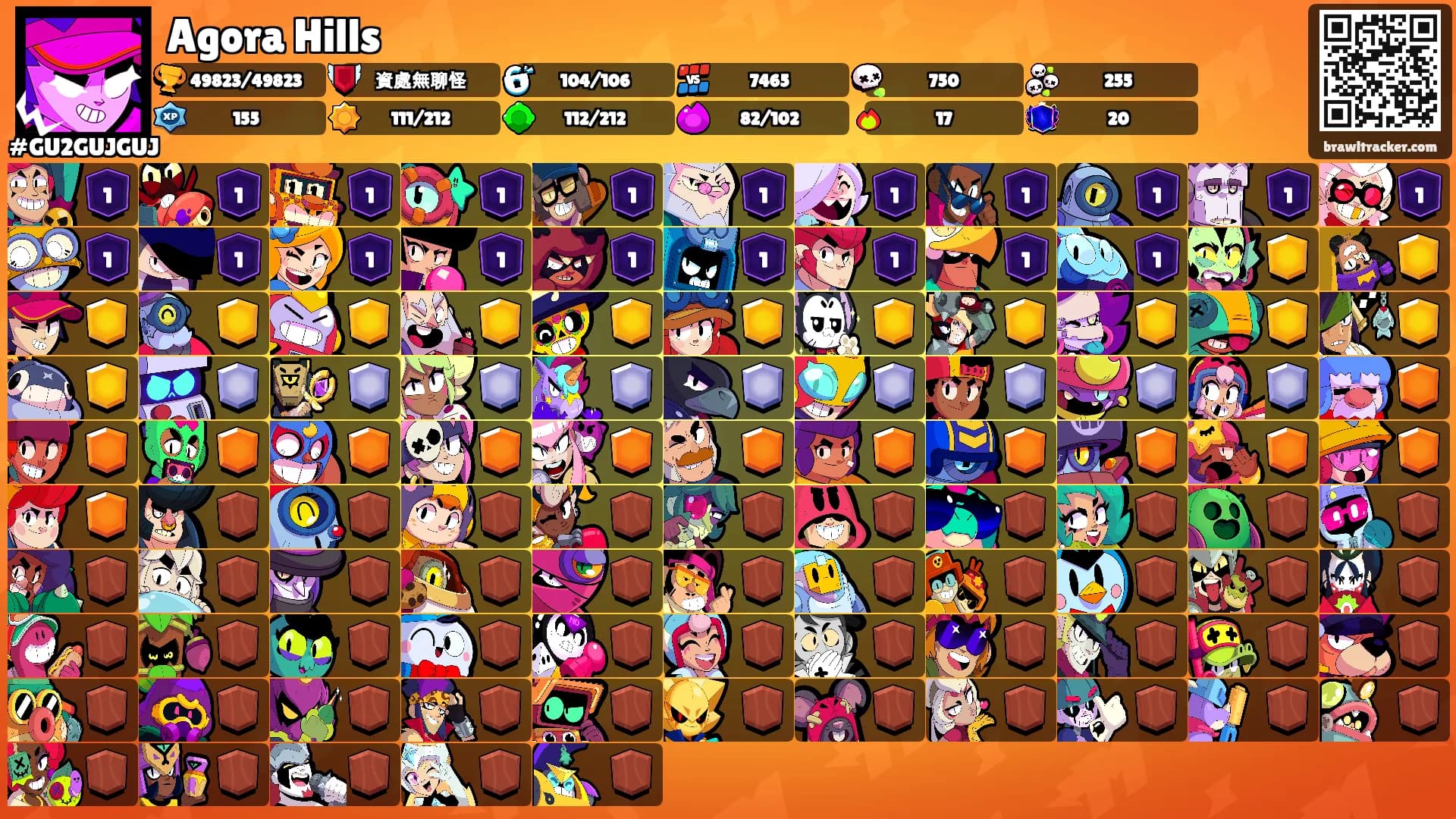 Agora Hills's Ranks