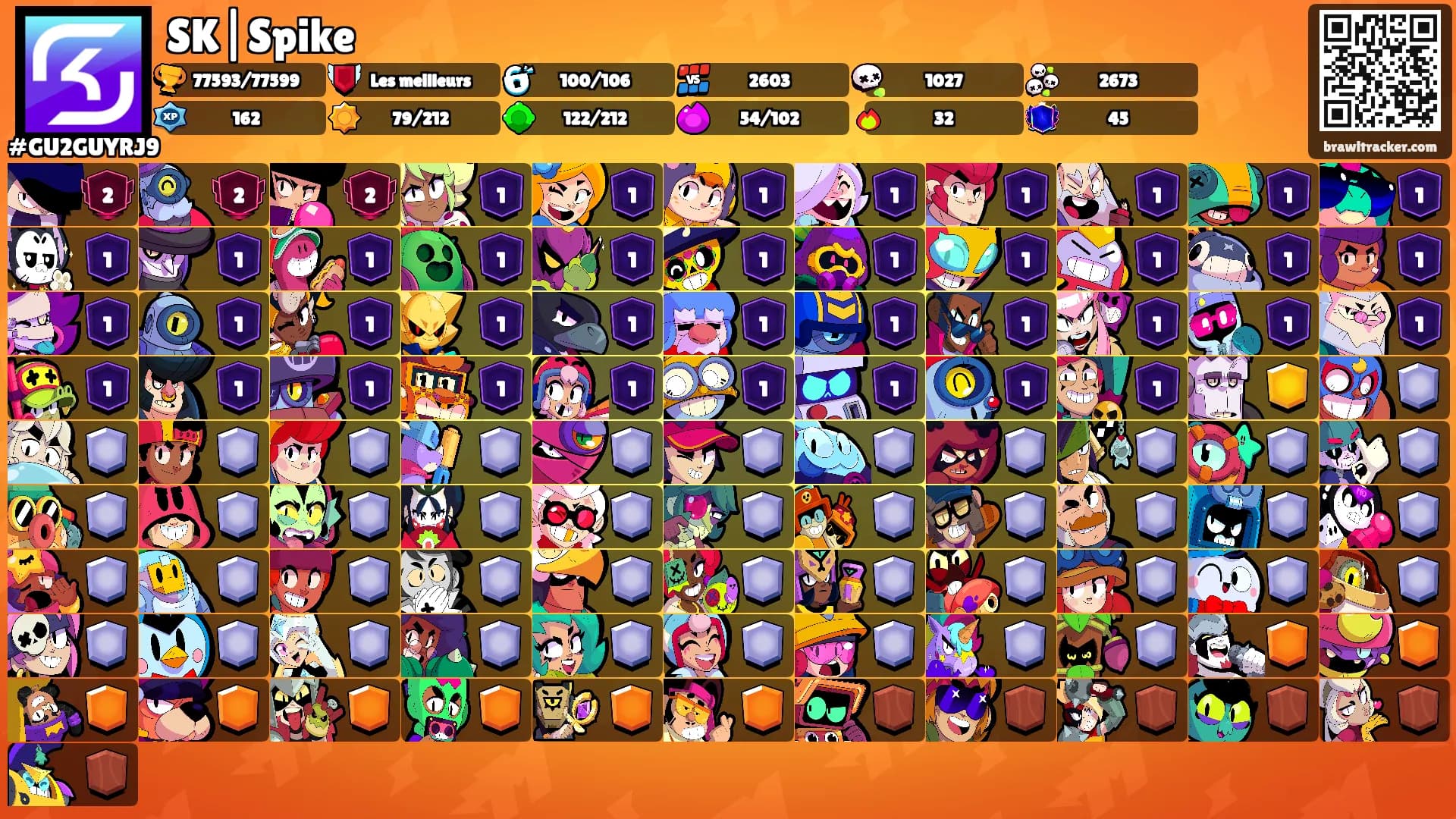 SK|Spike's Ranks