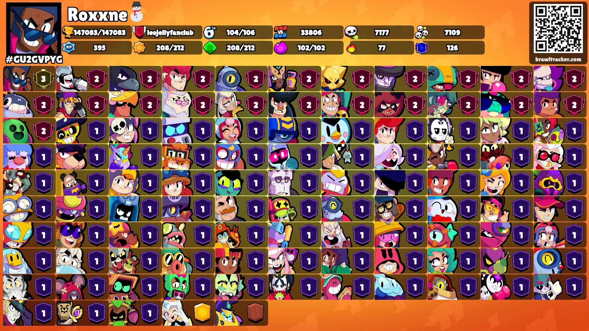 Roxxne⛄️'s Ranks