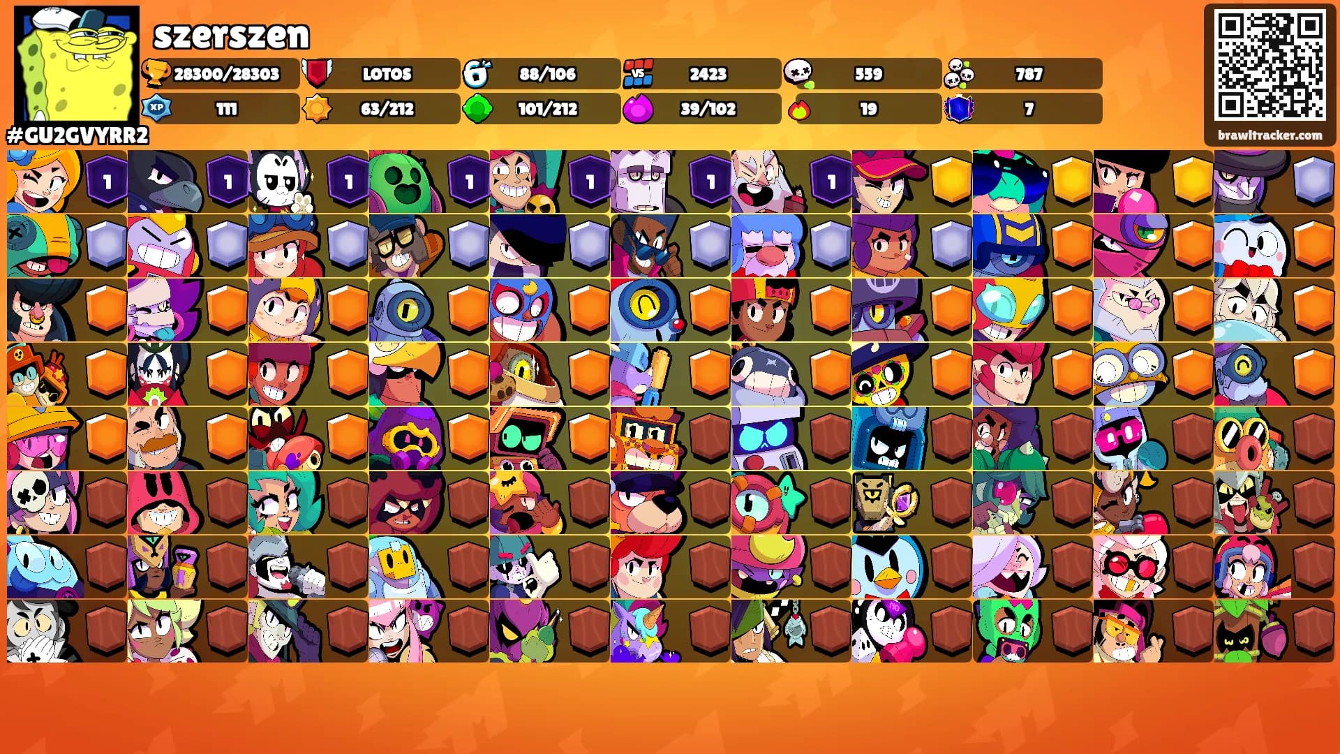 szerszen's Ranks