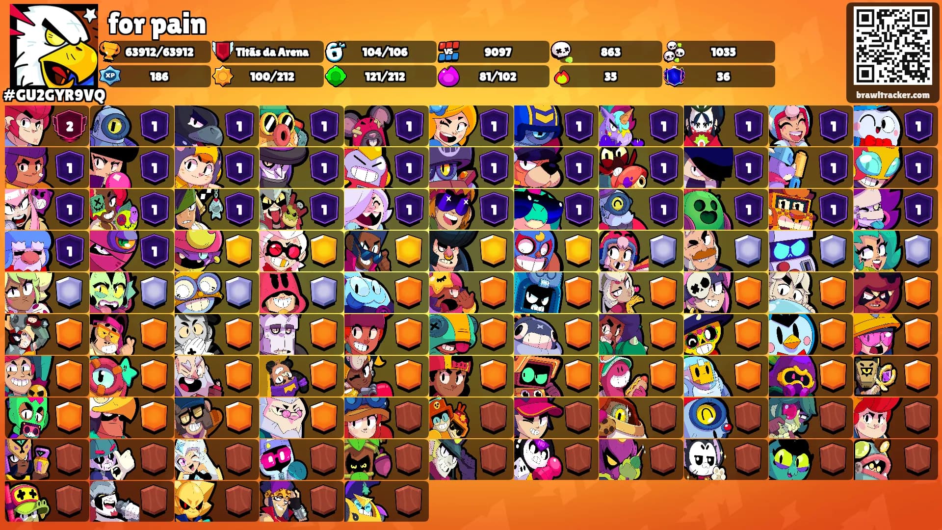 for pain's Ranks