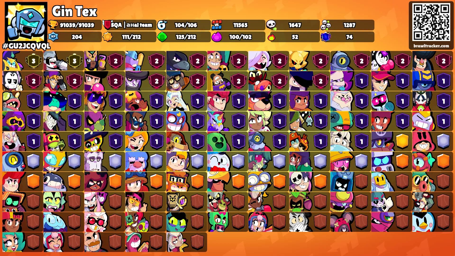 Gin Tex's Ranks