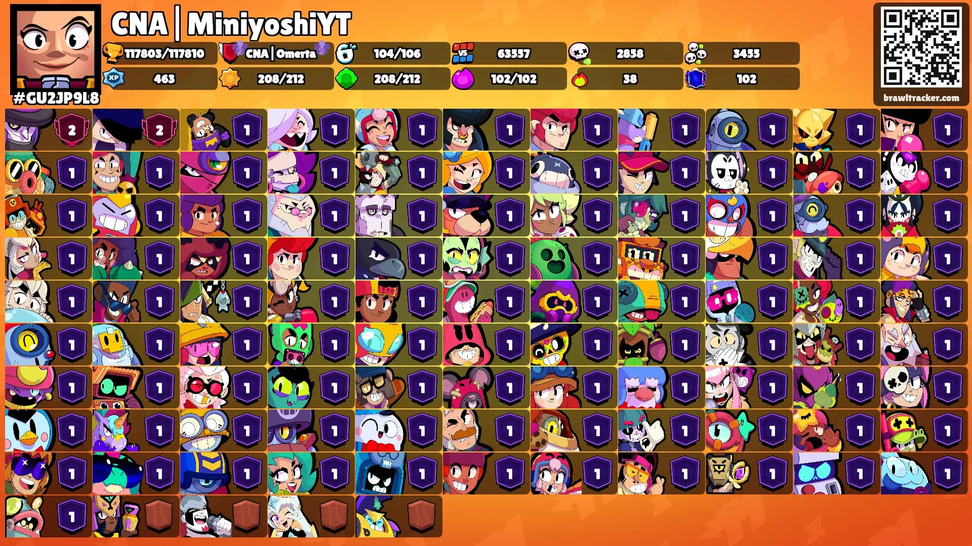 CNA|MiniyoshiYT's Ranks