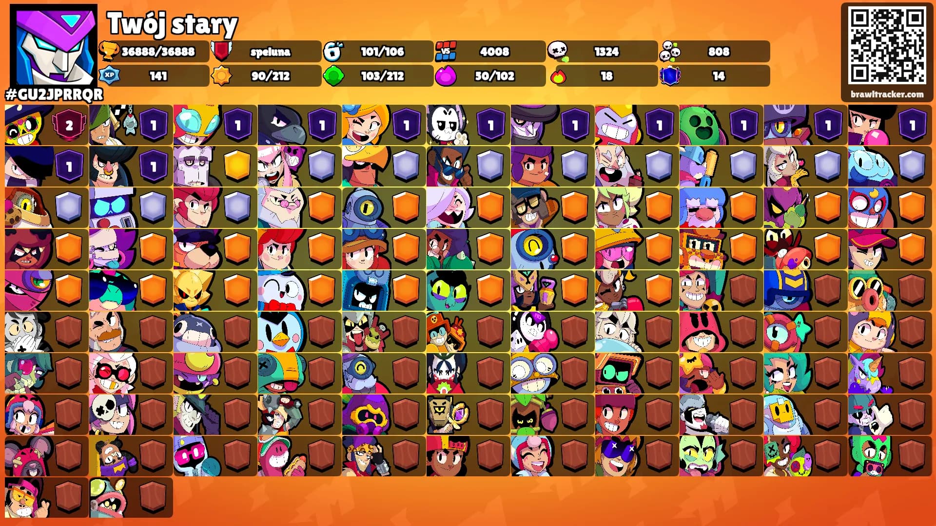 Twój stary's Ranks