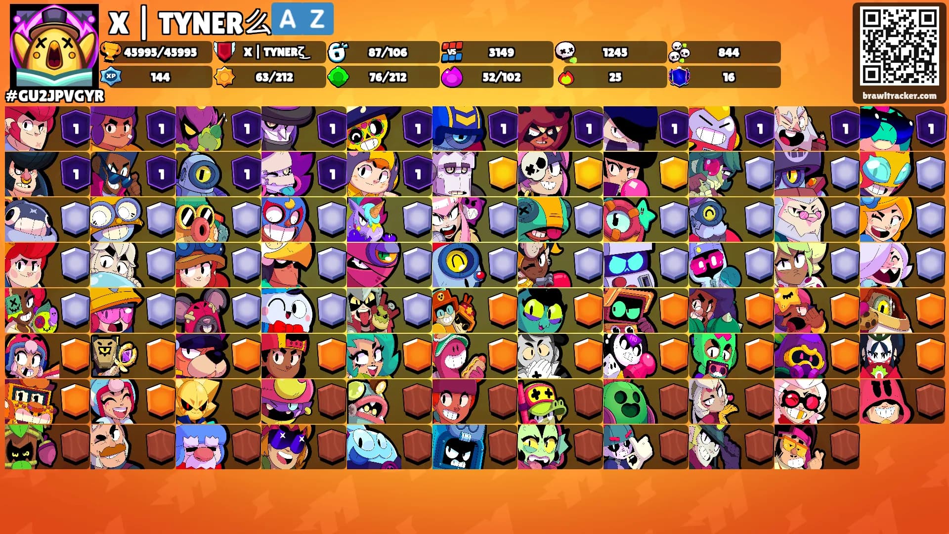 X | TYNER么🇦🇿's Ranks