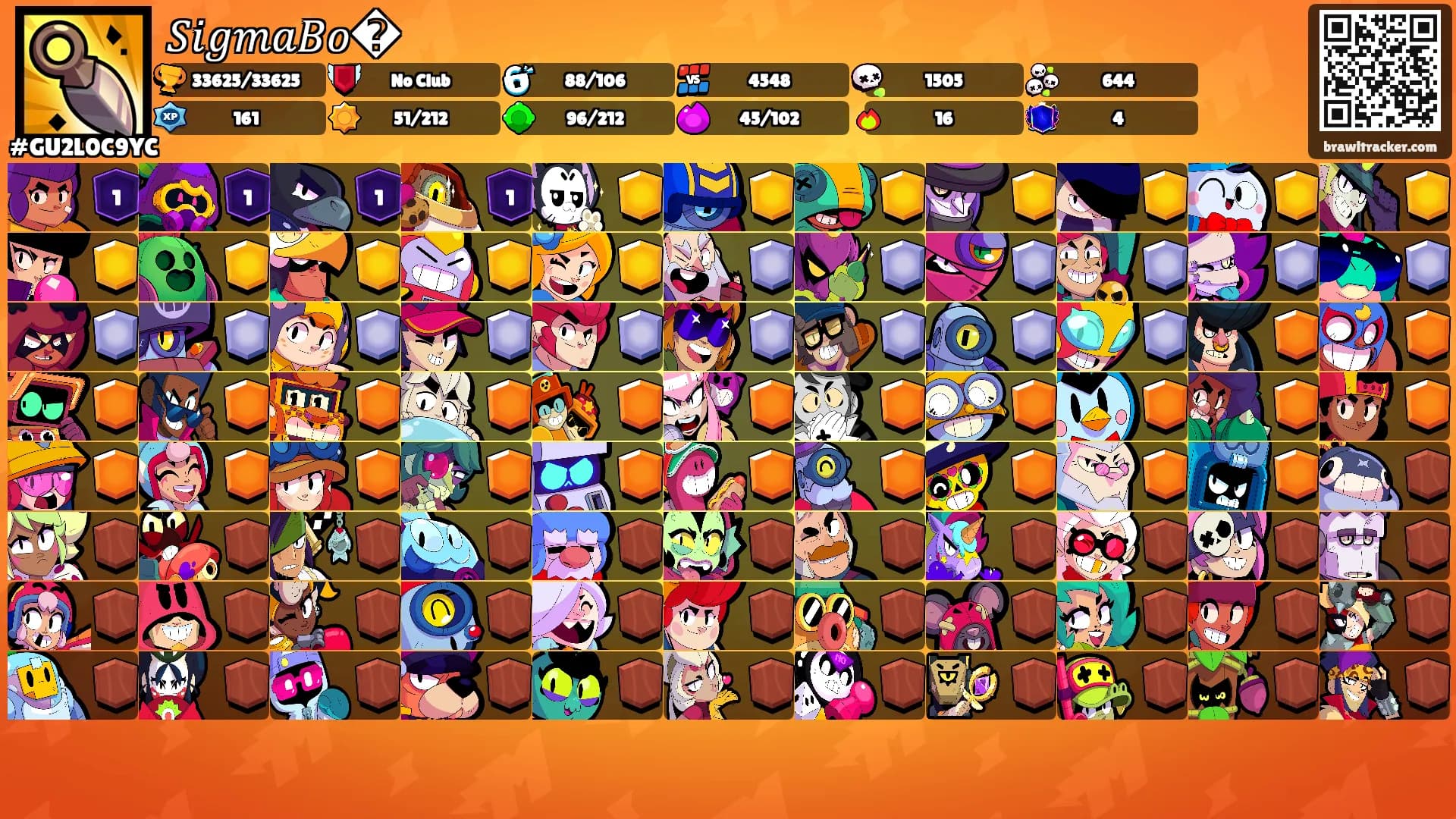 𝑆𝑖𝑔𝑚𝑎𝐵𝑜�'s Ranks