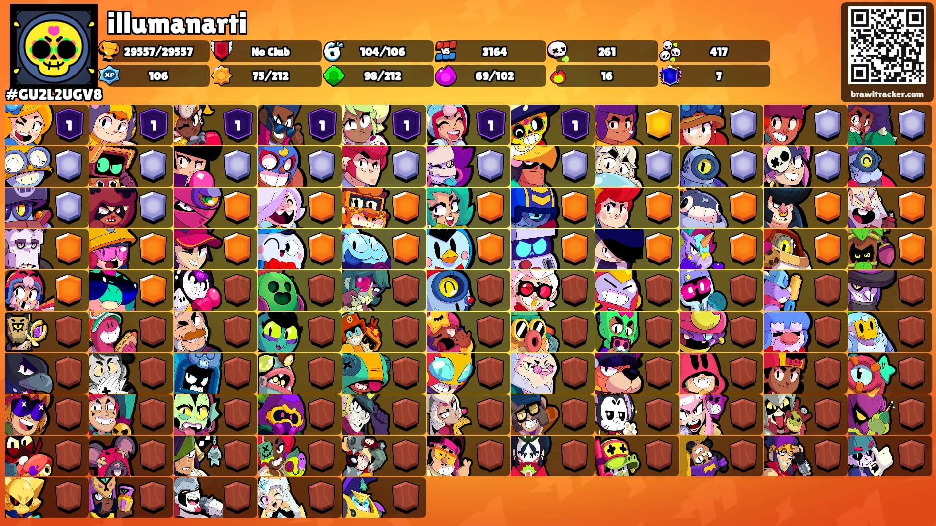 illumanarti's Ranks