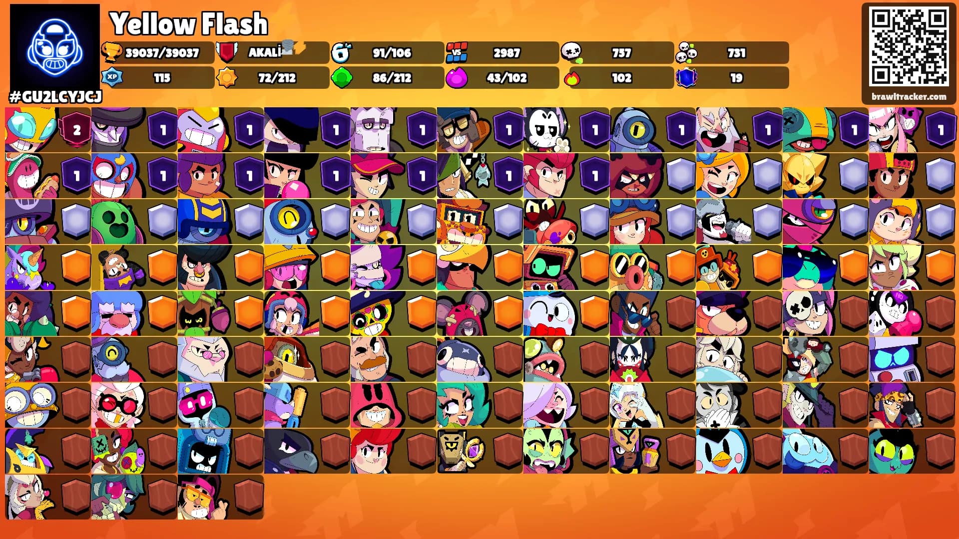 Yellow Flash⚡'s Ranks