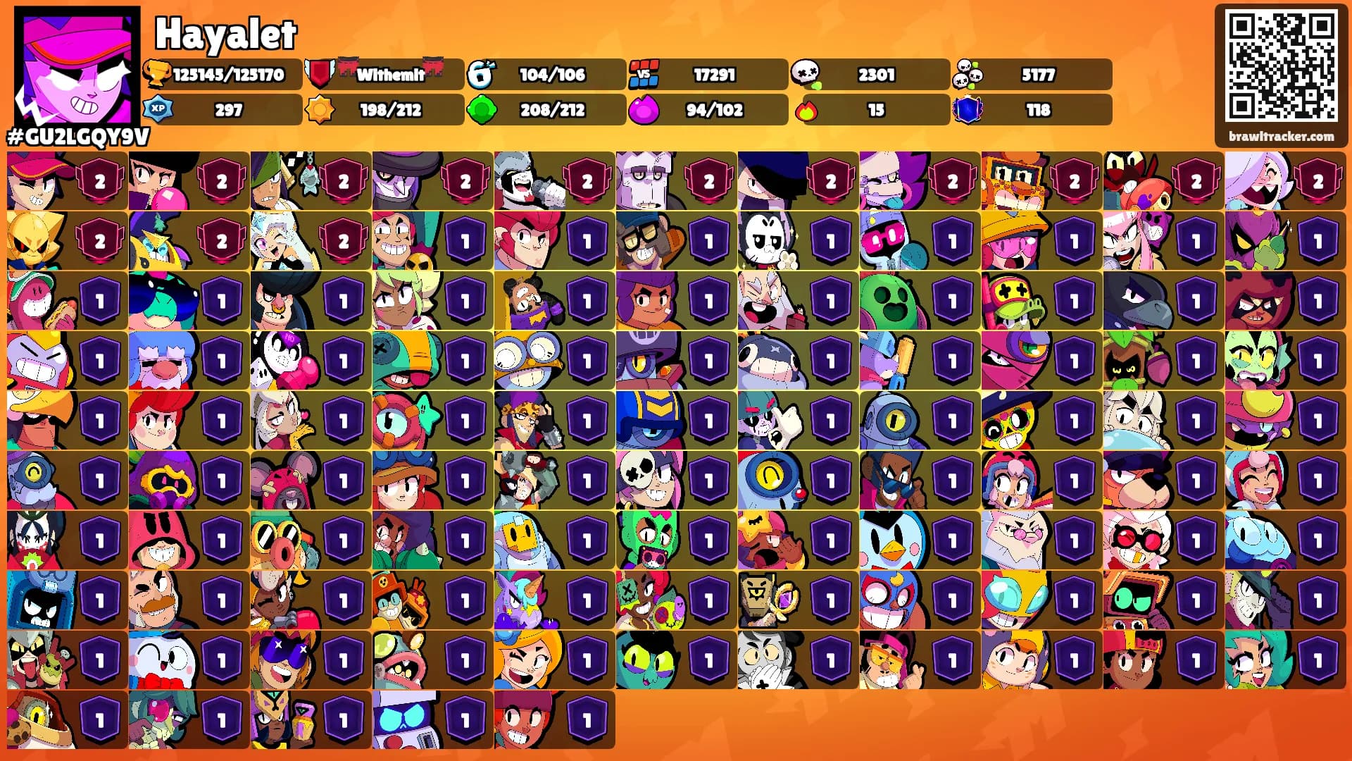 Hayalet's Ranks