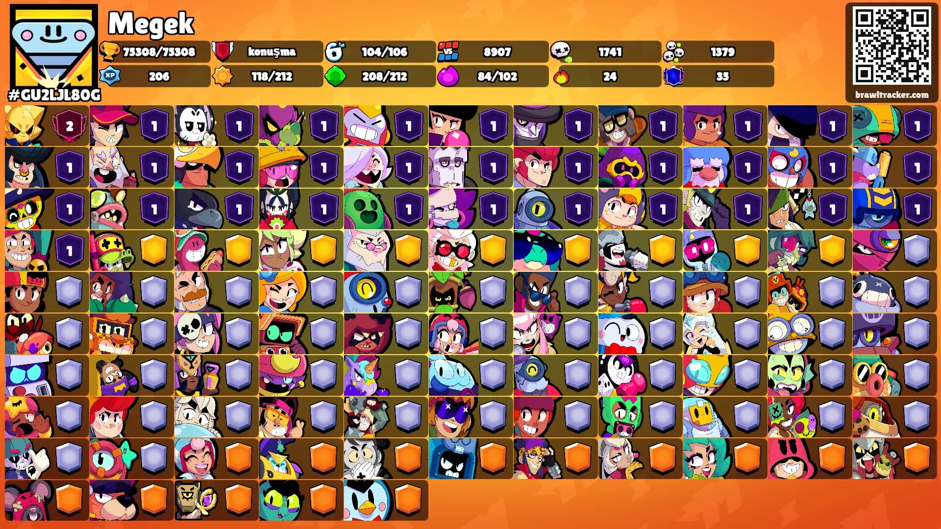 Megek's Ranks