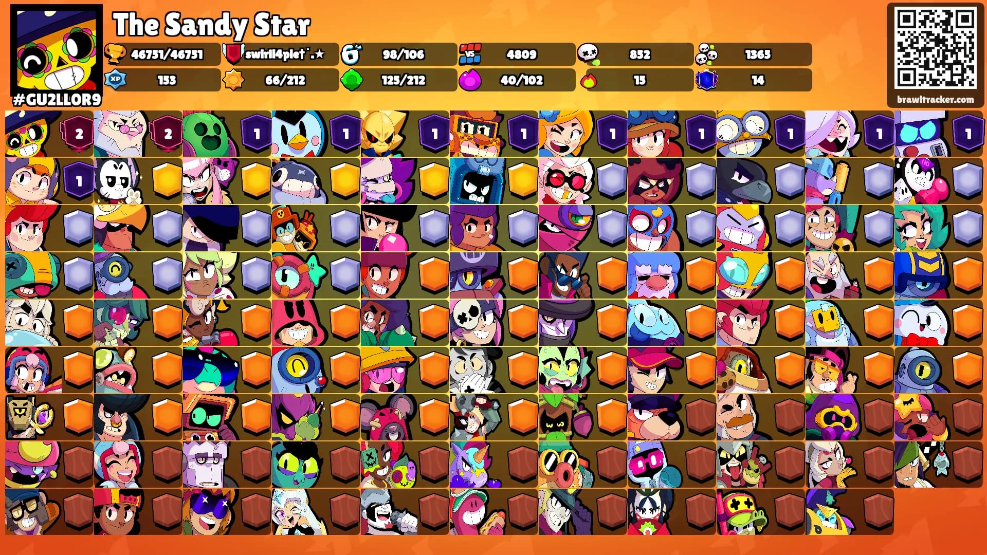 The Sandy Star's Ranks