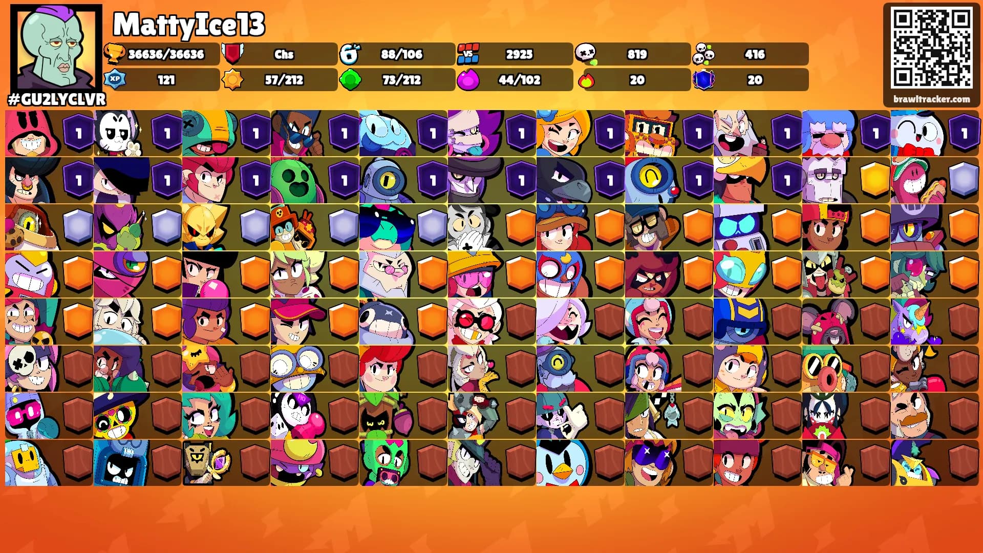 MattyIce13's Ranks
