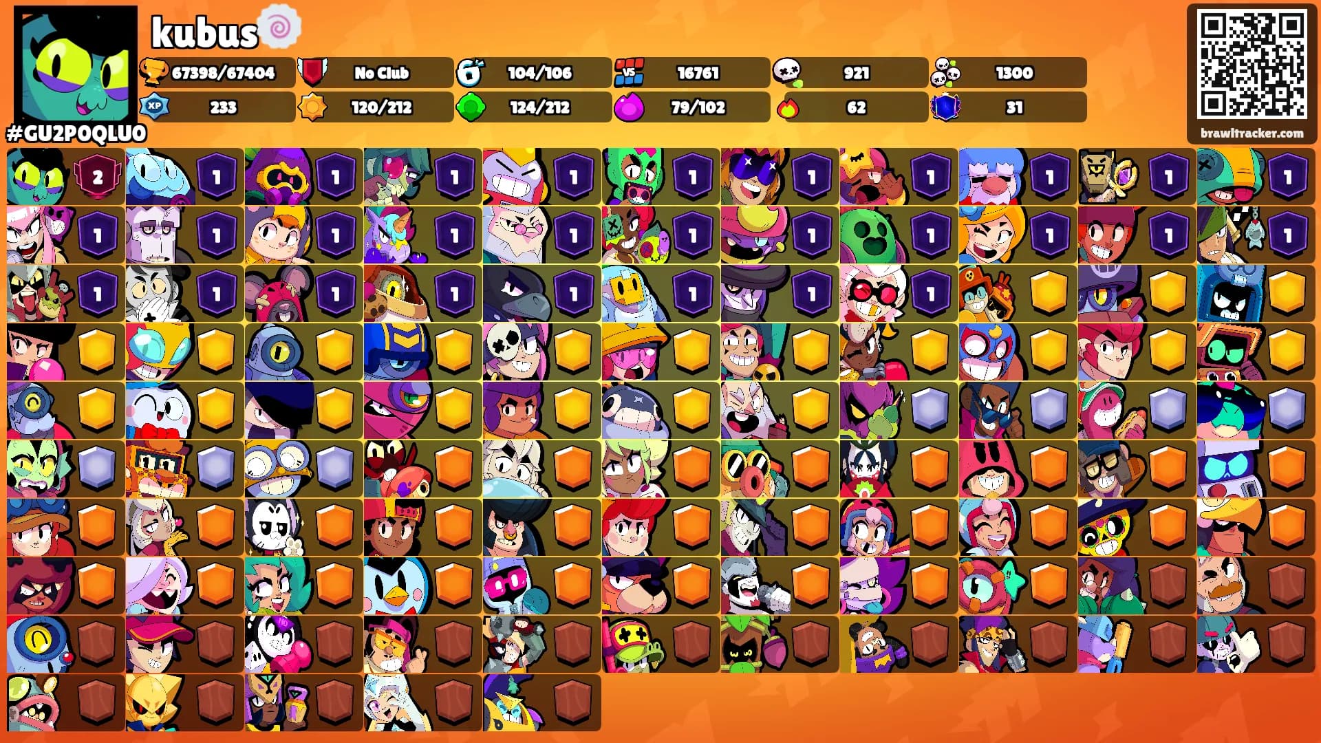 kubus🍥's Ranks