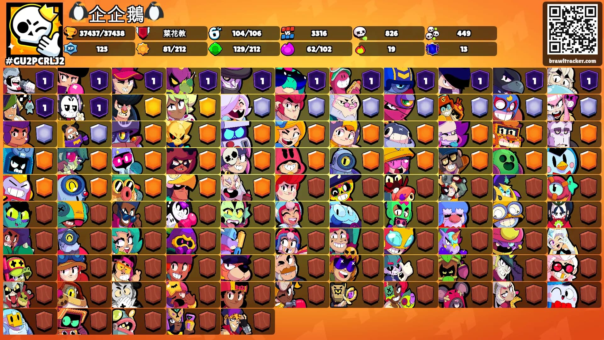 🐧企企鵝🐧's Ranks