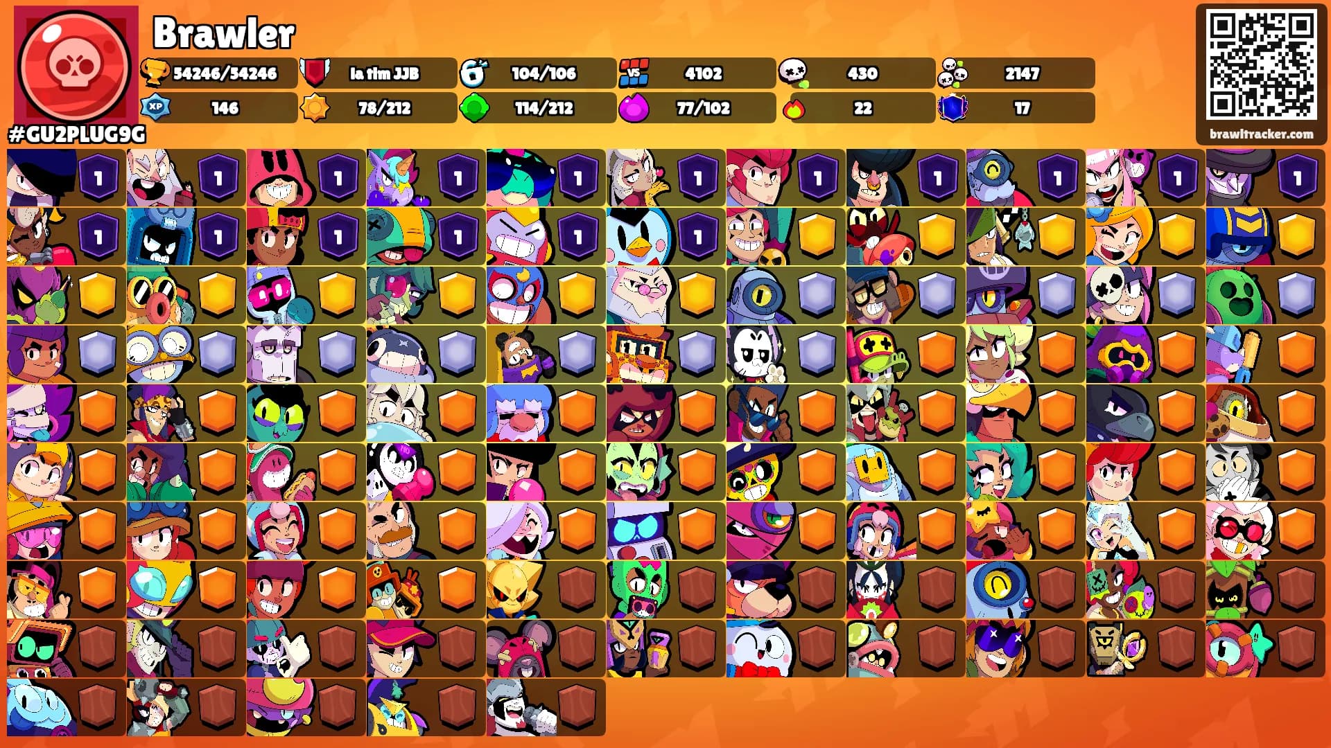 Brawler's Ranks