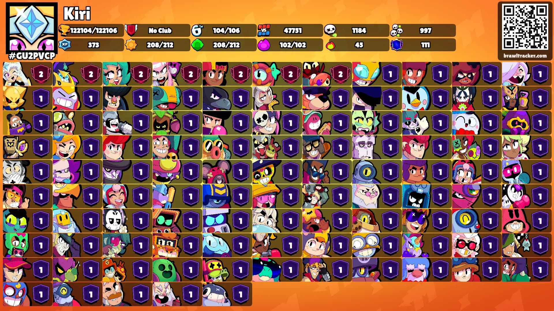 Kiri's Ranks