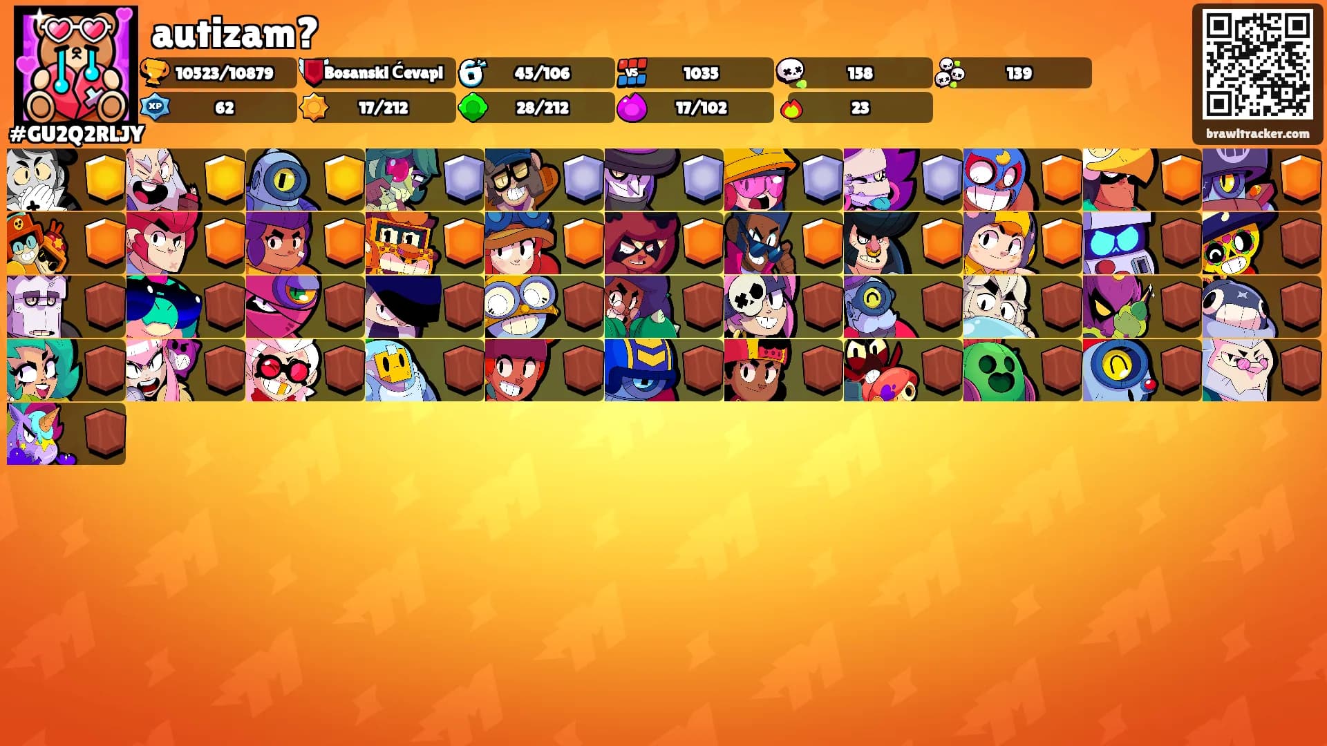 autizam?'s Ranks
