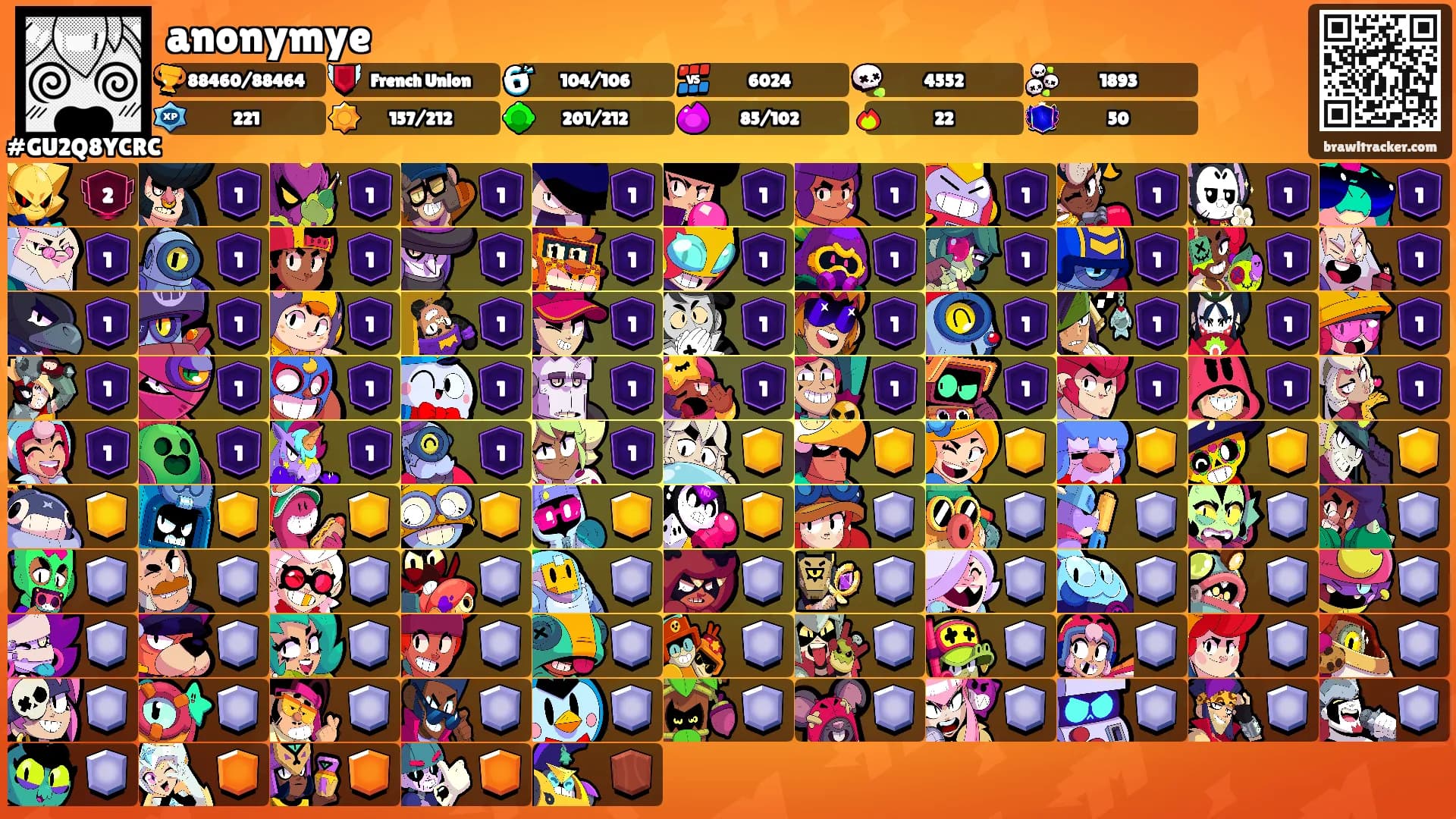 anonymye's Ranks