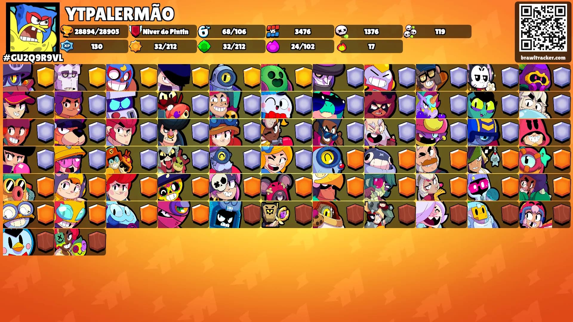 YTPALERMÃO's Ranks