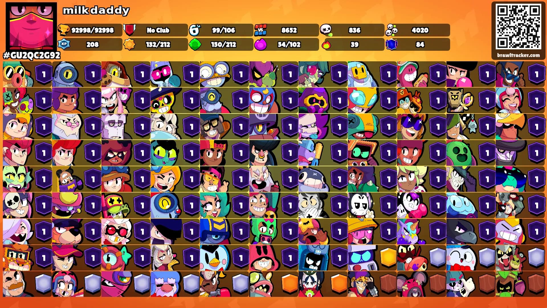 ᵐⁱˡᵏᵈᵃᵈᵈʸ's Ranks