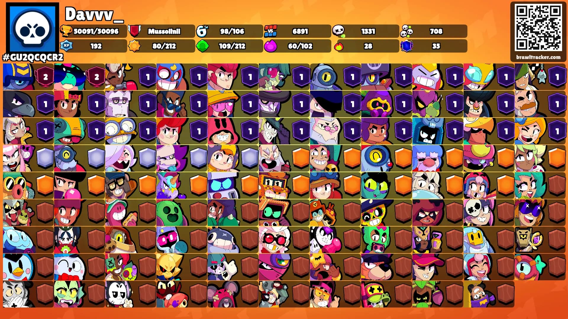 Davvv_'s Ranks