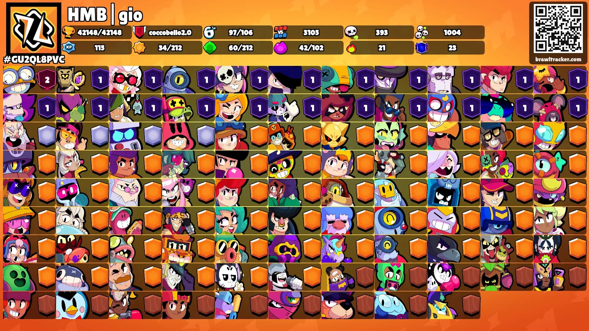 HMB|gio's Ranks
