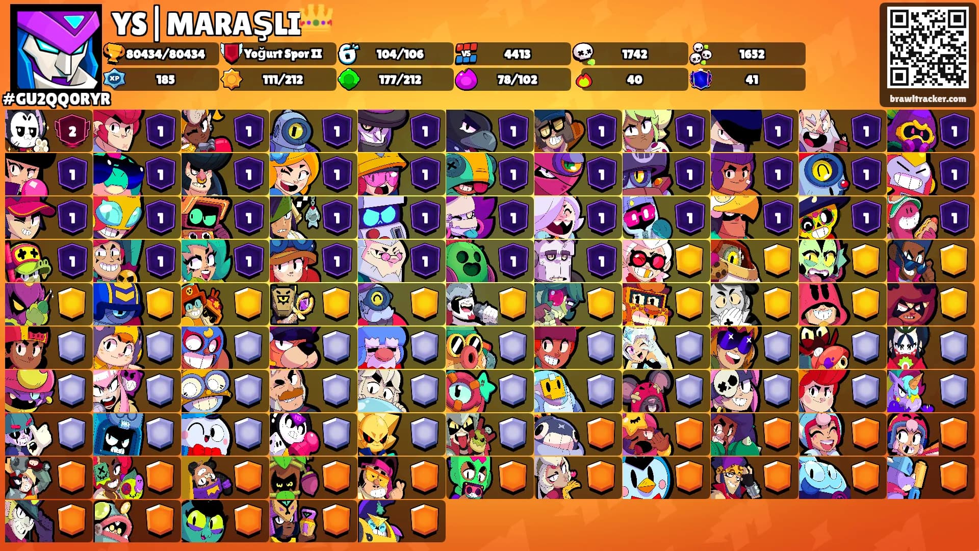 YS|MARAŞLI👑's Ranks