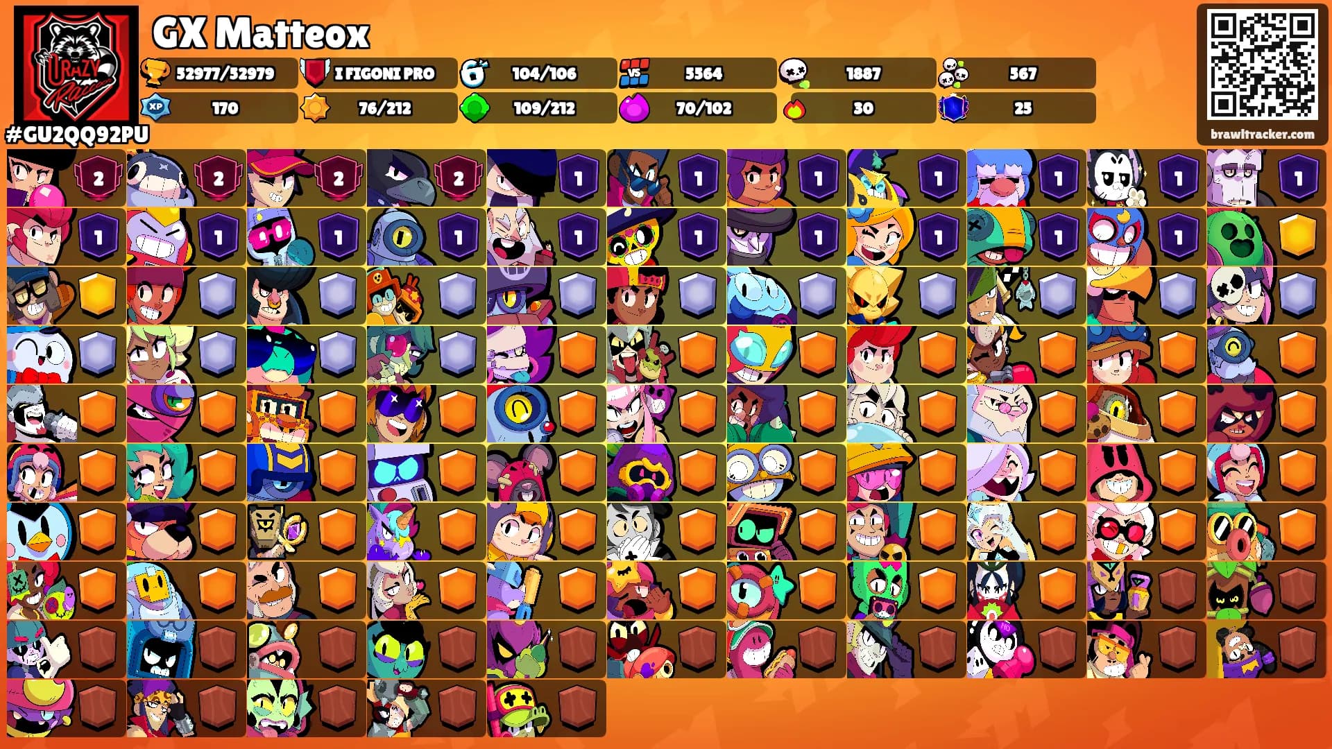 GX Matteox's Ranks