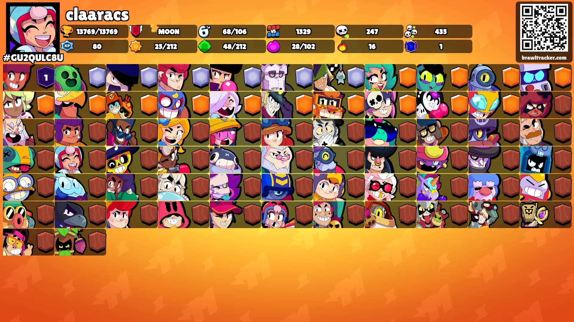 claaracs's Ranks