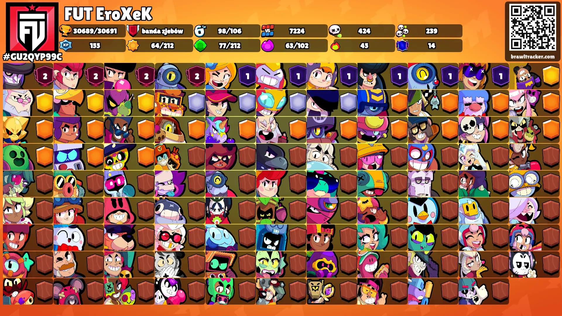 FUT EroXeK's Ranks