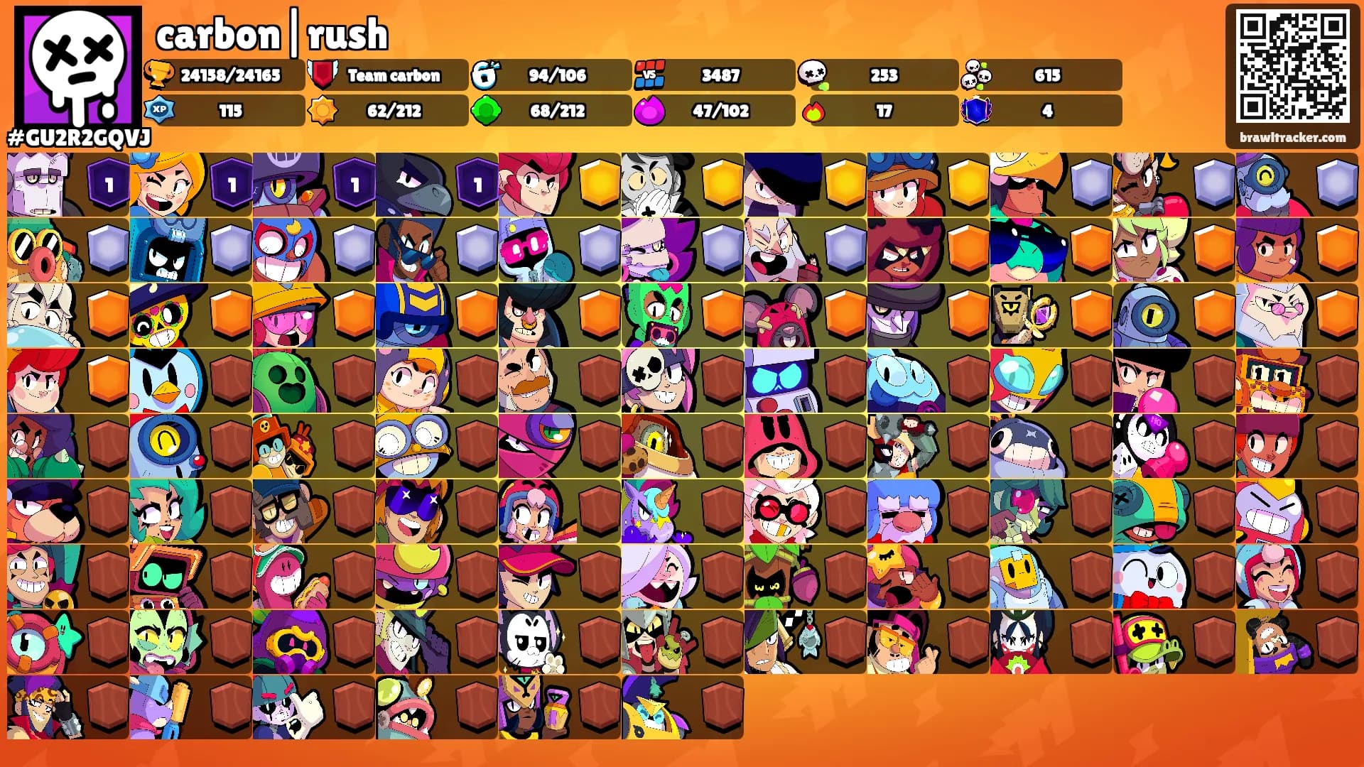 carbon|rush's Ranks