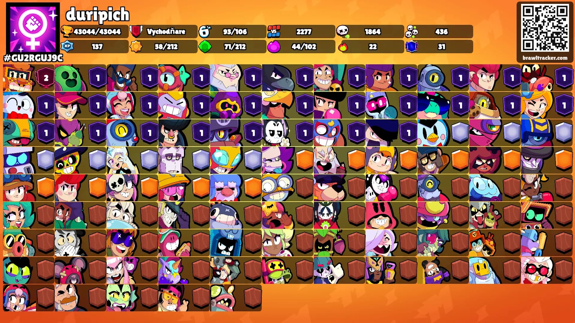 duripich's Ranks