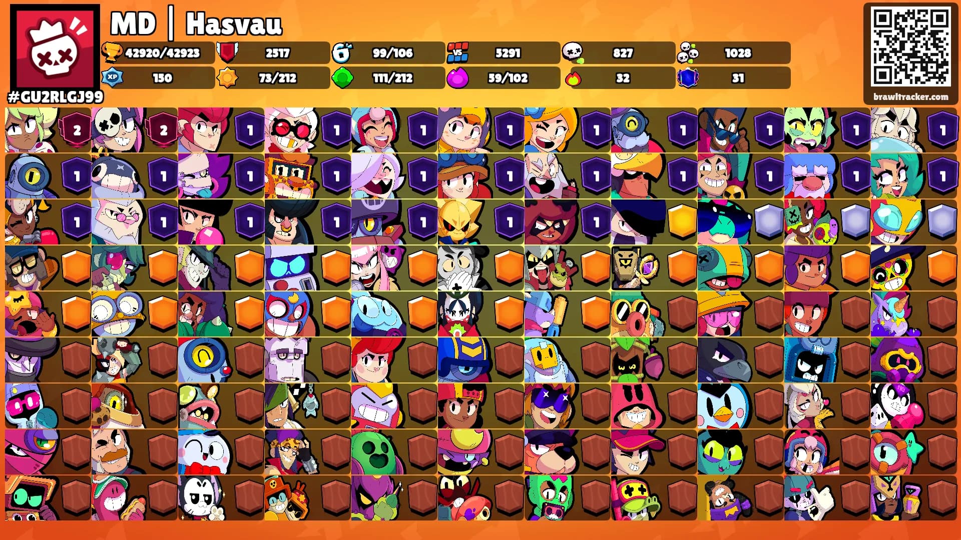 MD | Hasvau's Ranks