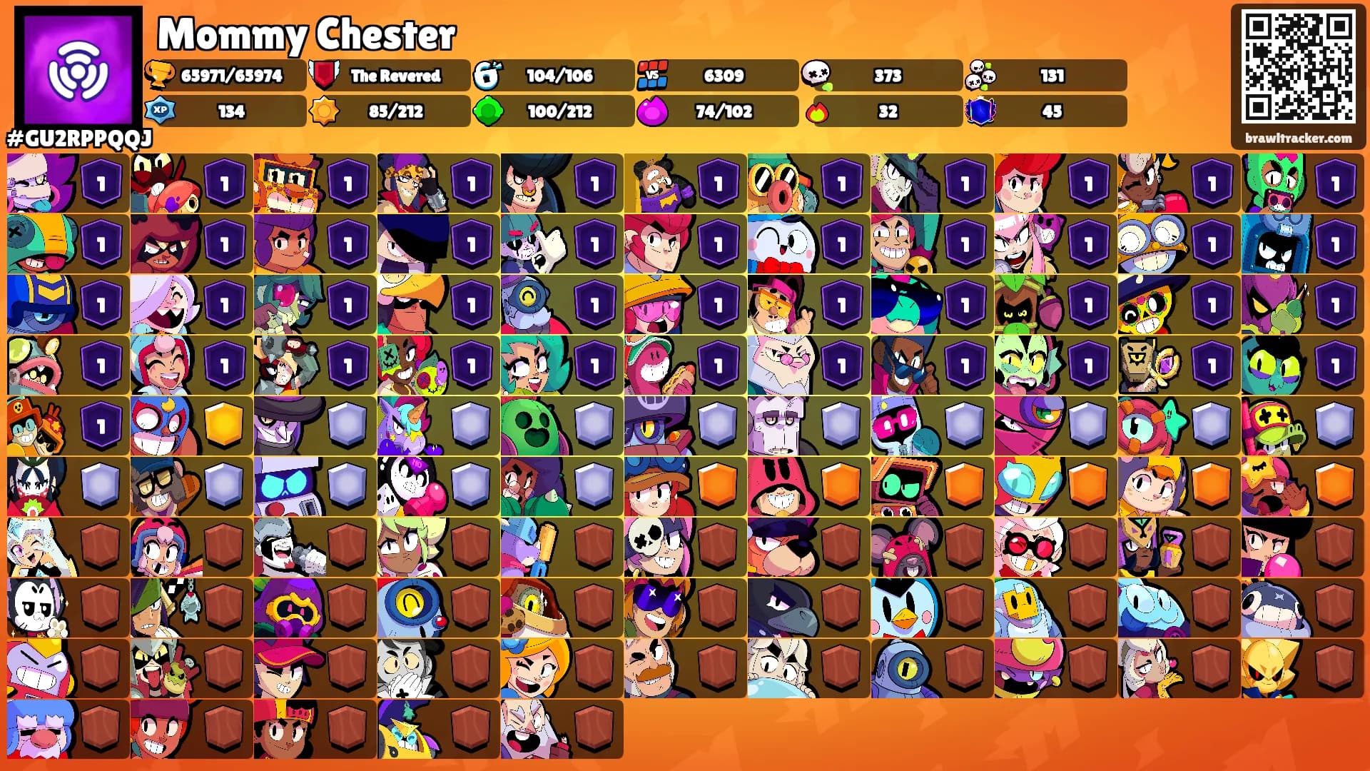 Mommy Chester's Ranks