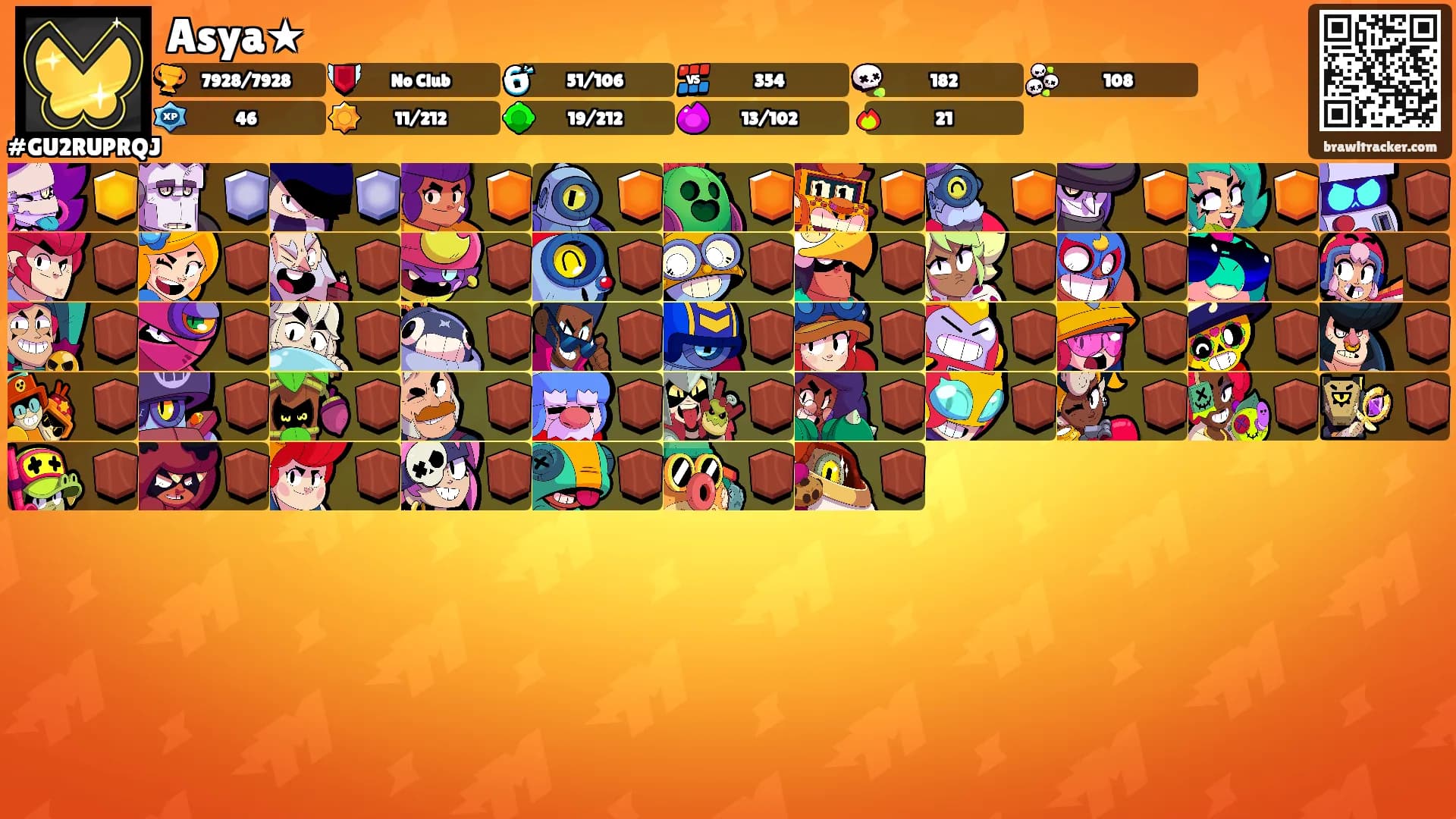 Asya★'s Ranks