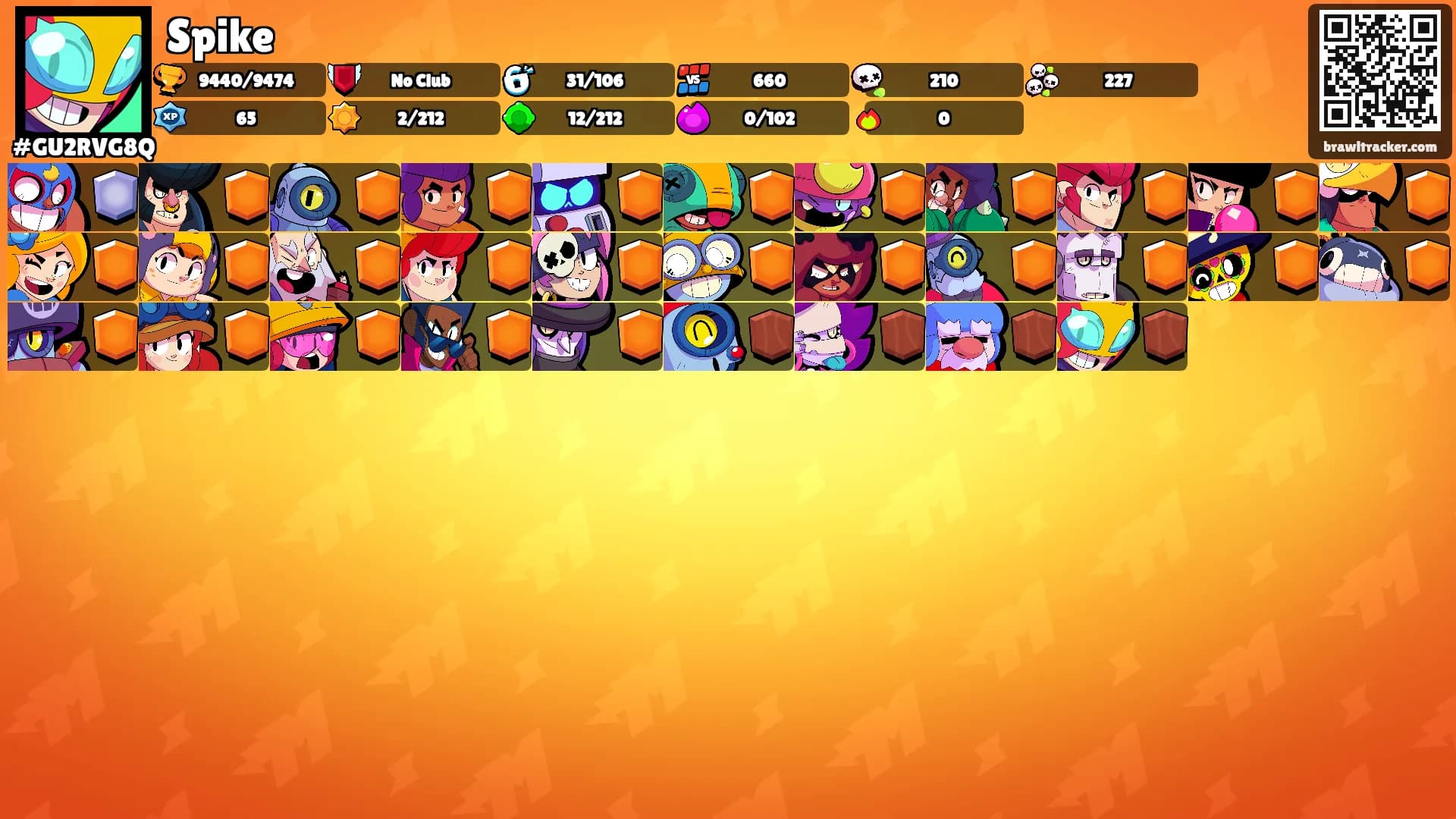 Spike's Ranks