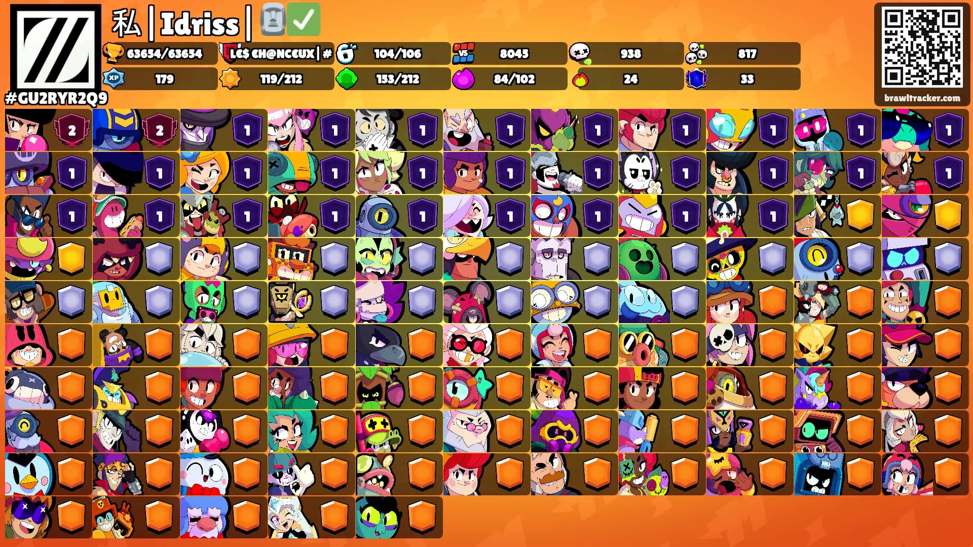 私|Idriss|🗿✅'s Ranks