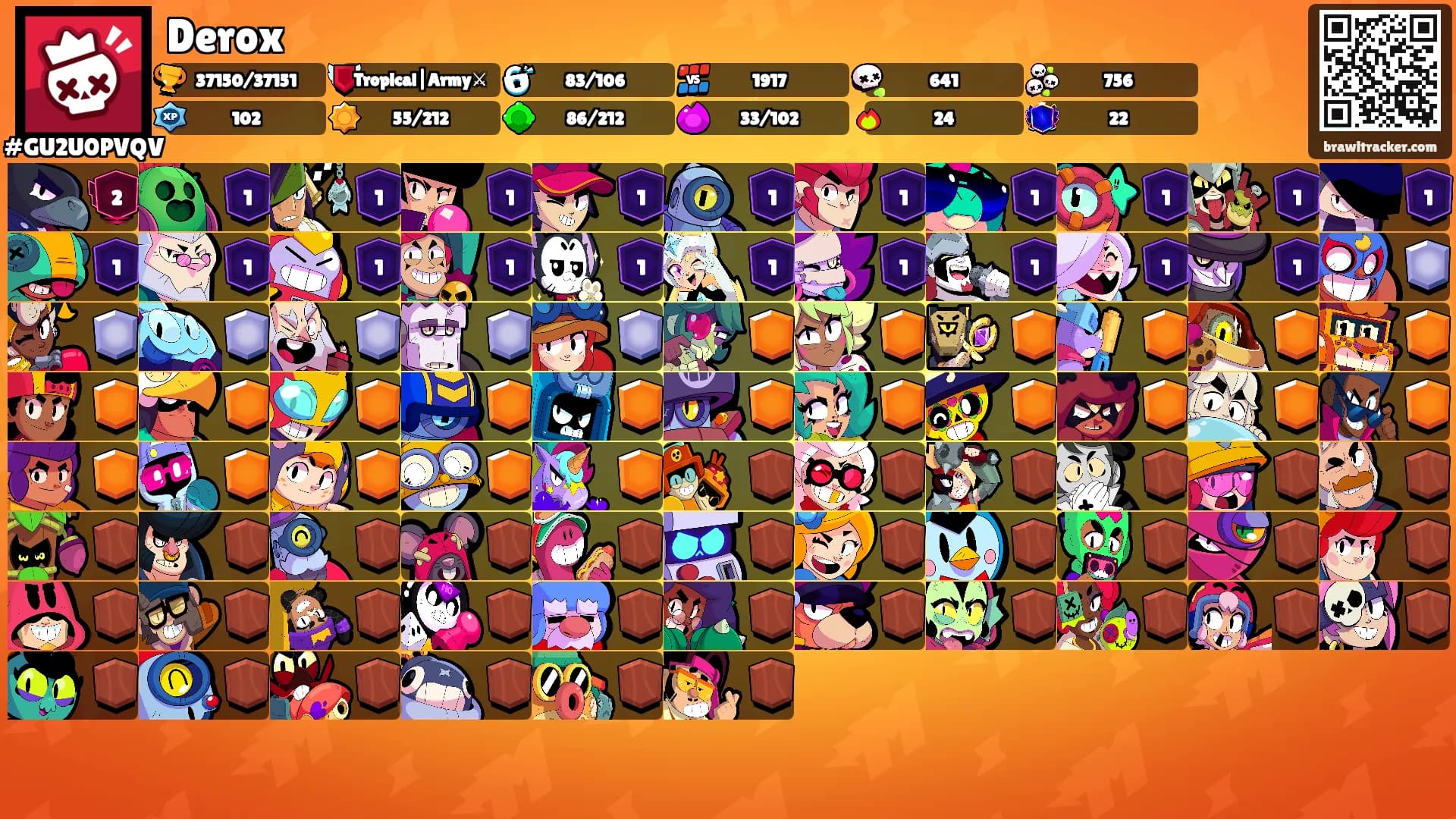 Derox's Ranks