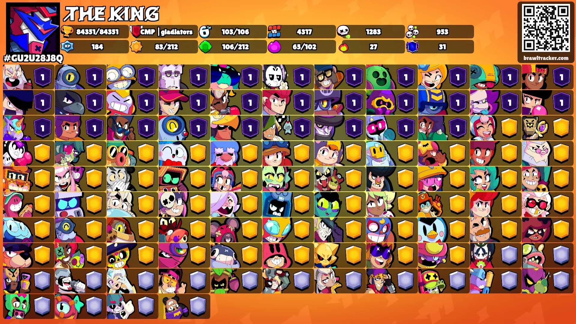 T̸H̸E̸ K̸I̸N̸G̸'s Ranks