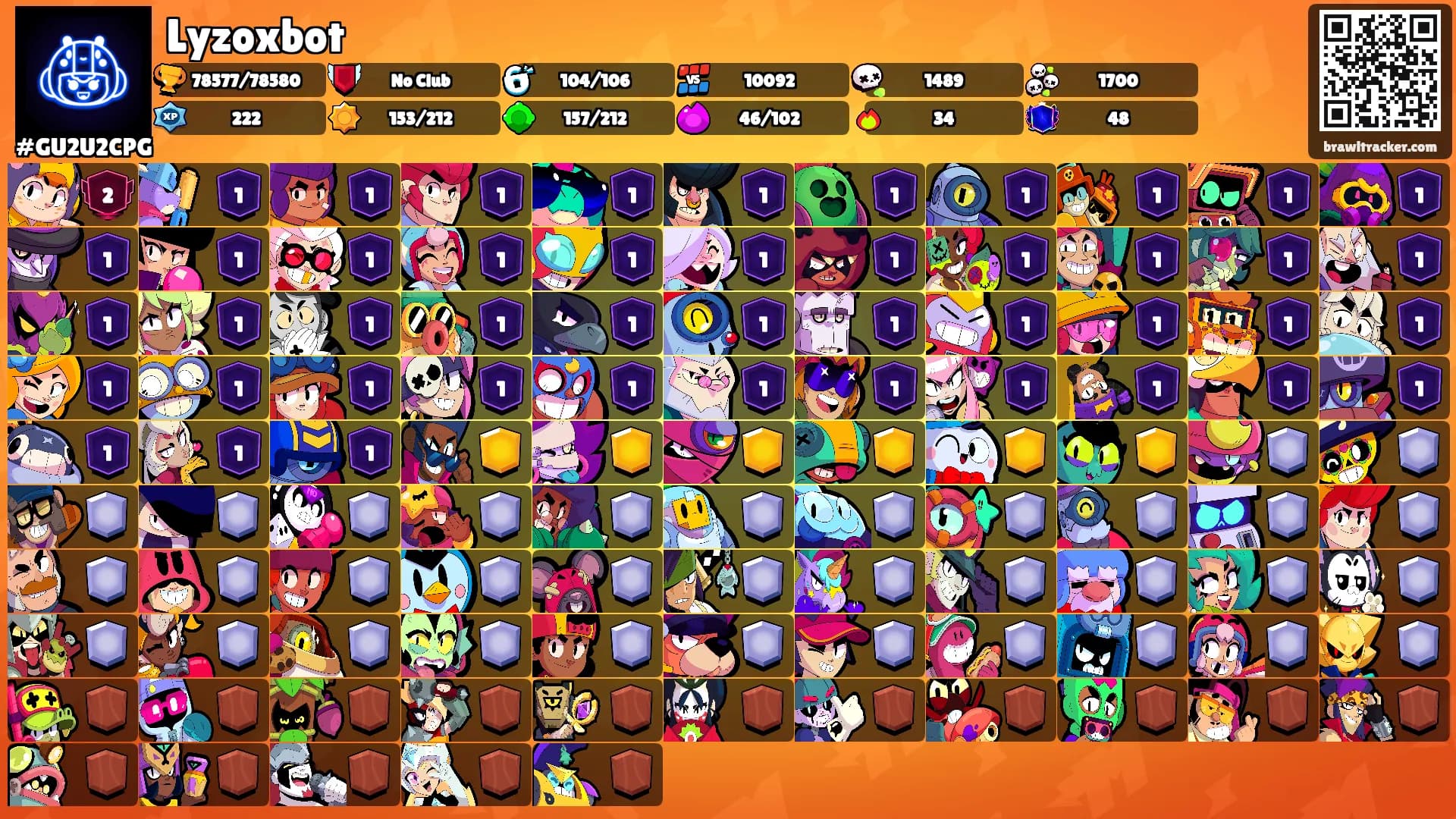 Lyzoxbot's Ranks
