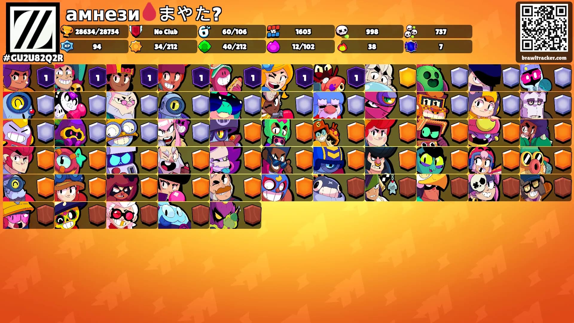 амнези🩸まやた?'s Ranks