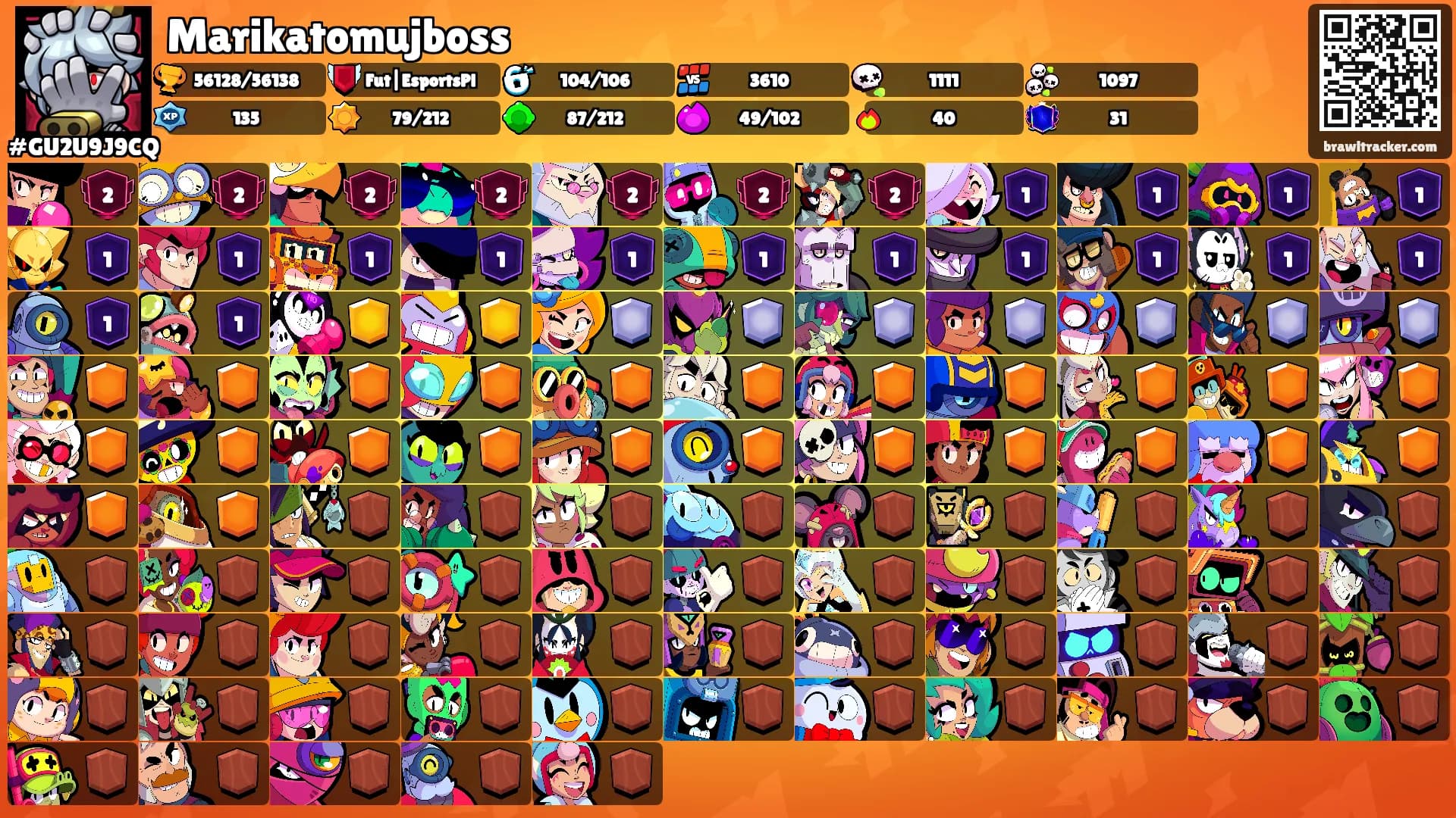 Marikatomujboss's Ranks
